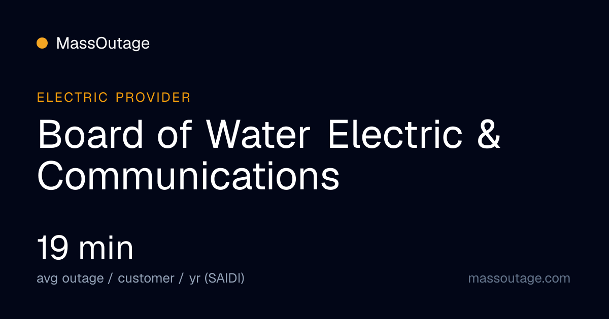 Board of Water Electric & Communications Outage Map: Live Outages ...